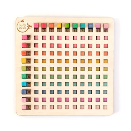 Tabla de multiplicar