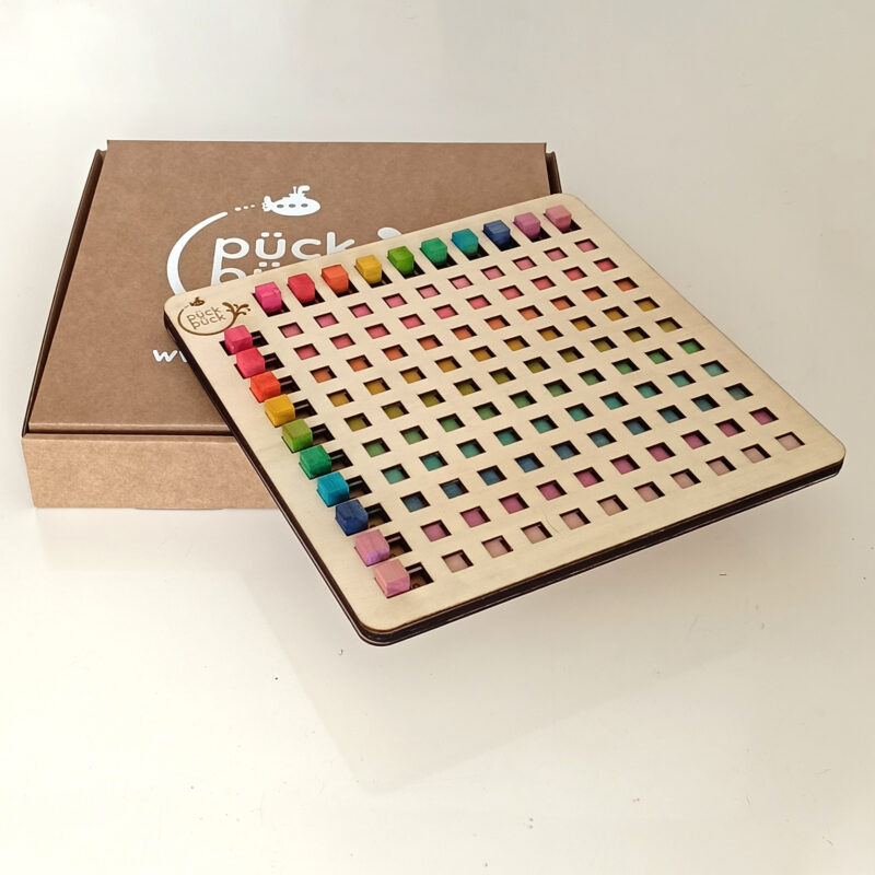 Tabla de multiplicar - Imagen 3